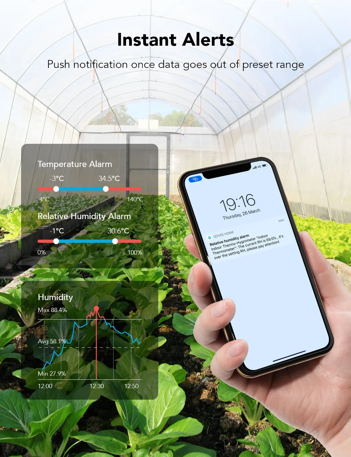 Govee Bluetooth Thermometer Hygrometer with Screen