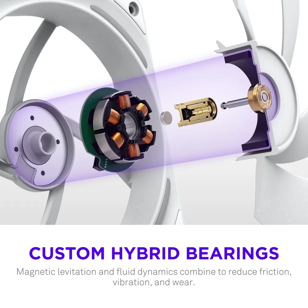 NZXT F240X PWM RGB Fan, Fluid Dynamic Bearing, 120mm, White