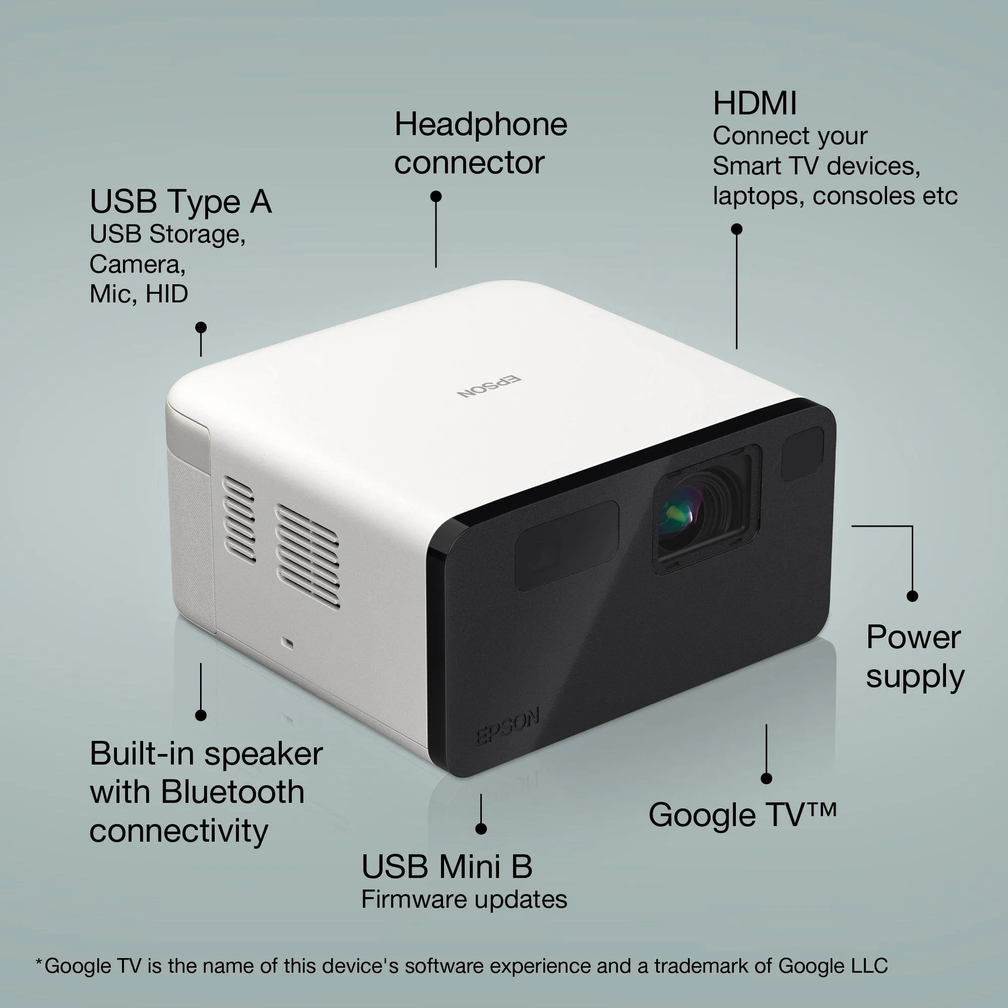 EPSON EF-21W Laser Projector 1.000lm Full HD 3LCD Technology