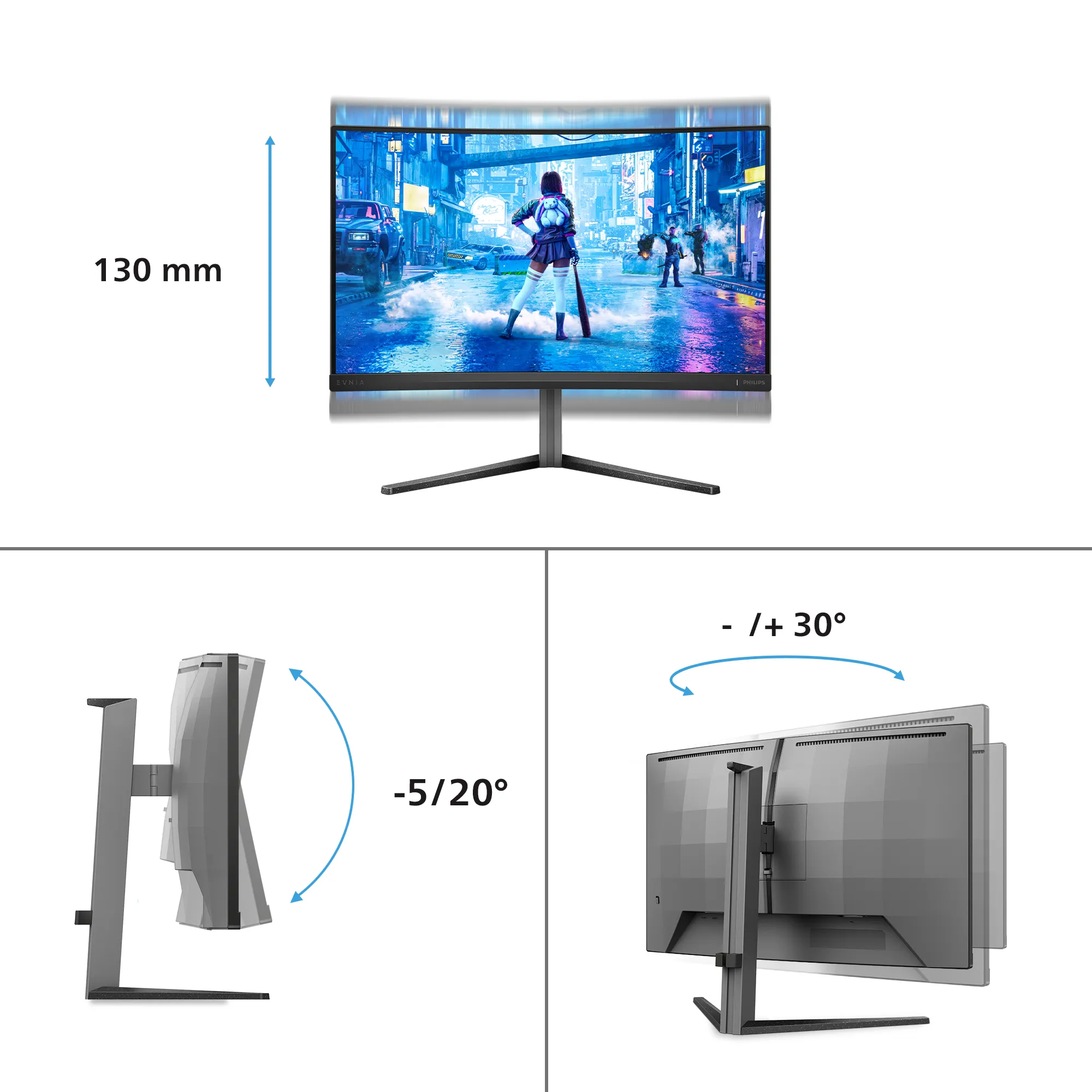 Philips Evnia 5000 27M2C5200W/00 27" Full HD, Fast VA, HDR10, 280Hz curved gamingsk&auml;rm