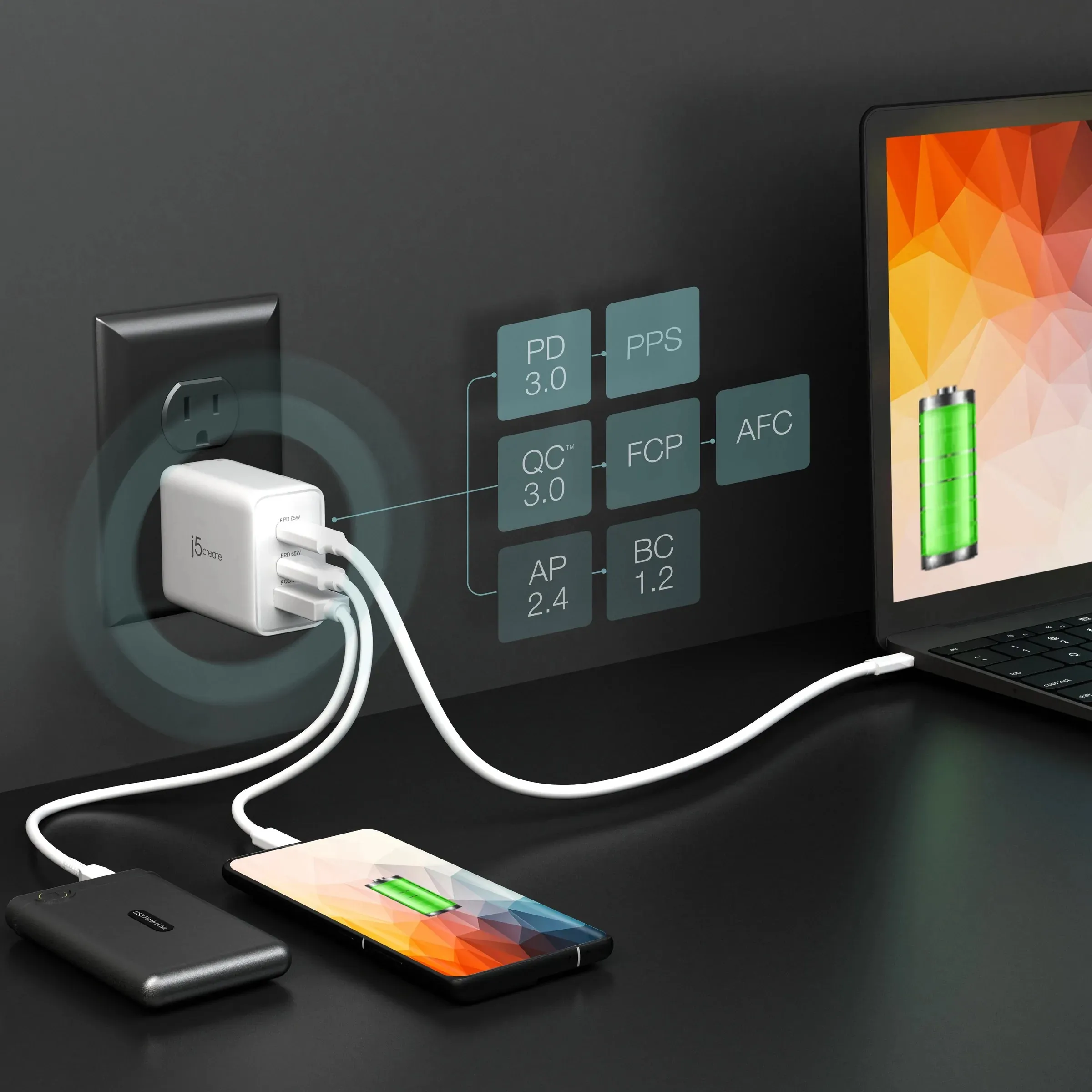 J5 Create 65W GaN USB-C 3-Port - v&auml;ggladdare, vit