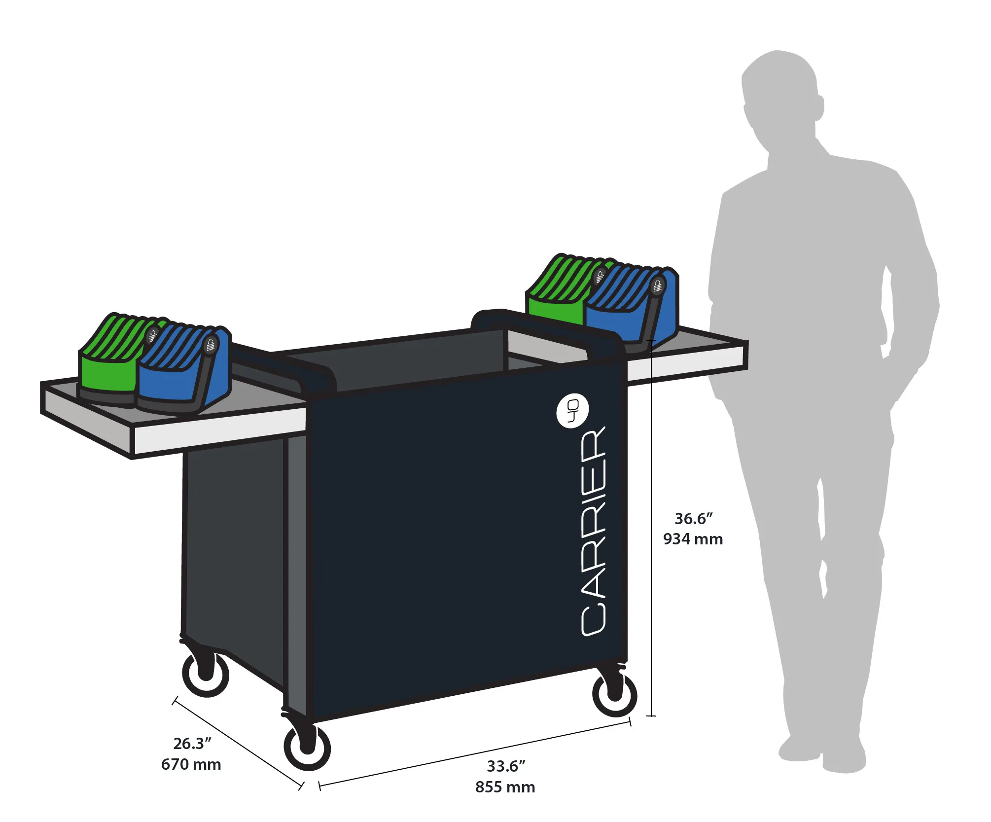 LocknCharge Carrier 30 MK5 with LARGE Baskets Charge-Only 30 units Chromebook/iPad/laptop