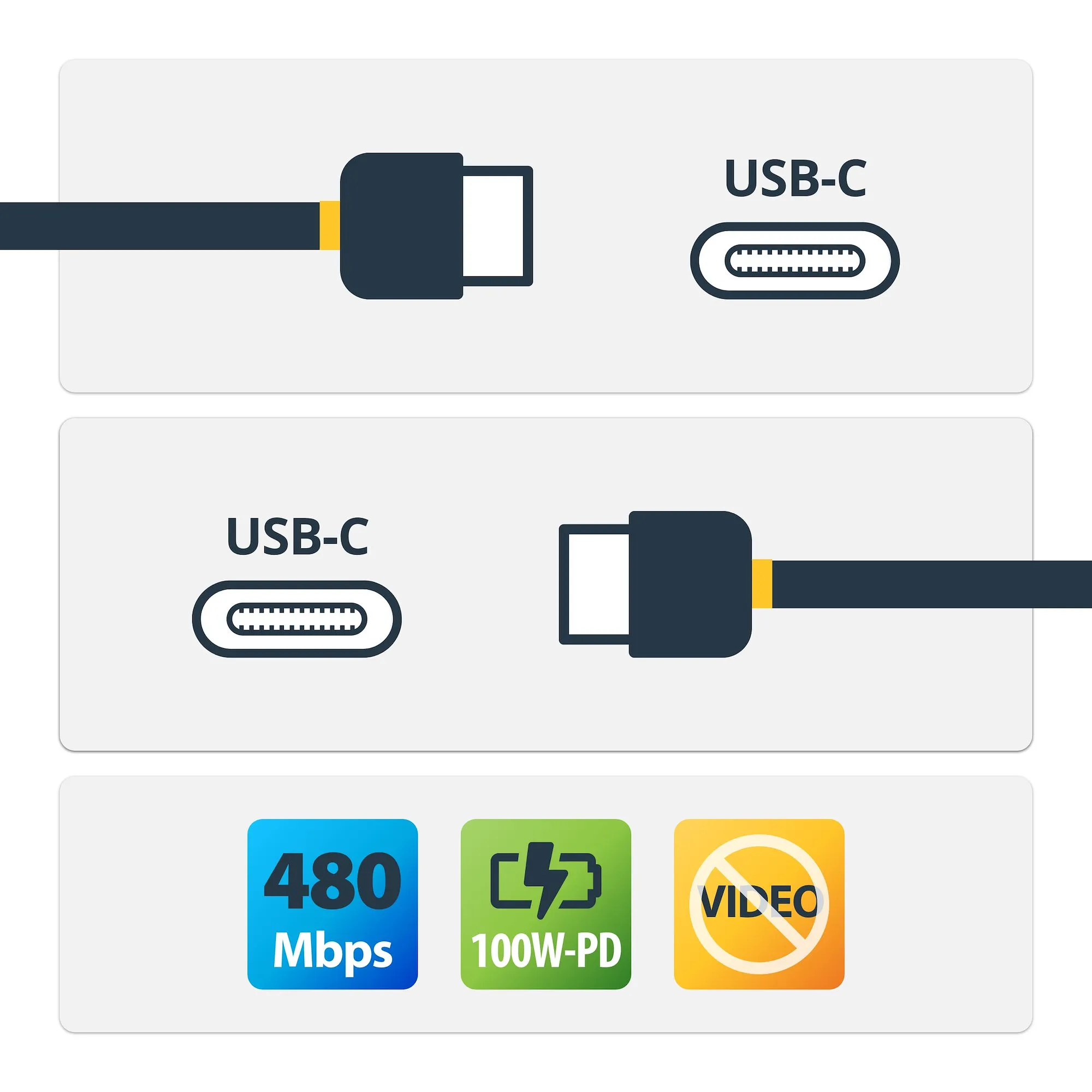 Startech USB-C – USB-C 2.0 -kaapeli, 2 m, Musta Startech USB-C – USB-C 2.0 -kaapeli, 2 m, Musta