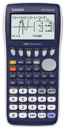 Calculator Casio FX-9750GII