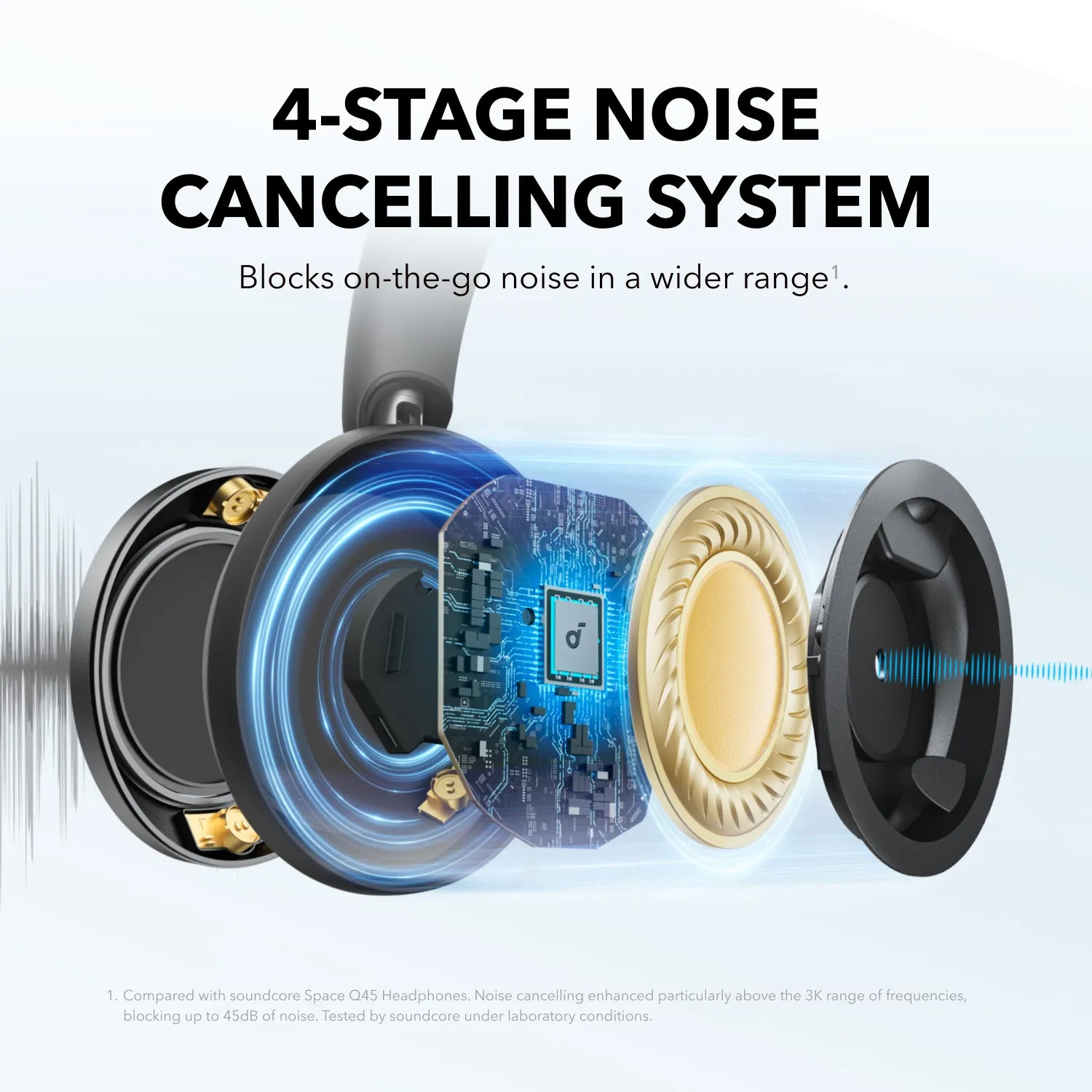 Anker Soundcore Space One Pro tr&aring;dl&ouml;s headset + fodral, svart