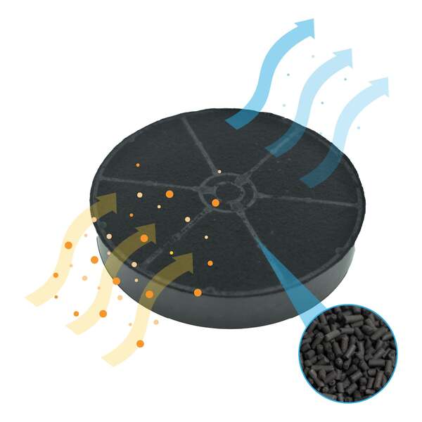 GRAM AKTIIVIHIILI EFI 8060-90 B MALLILLE