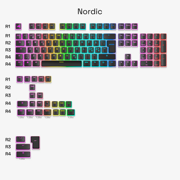 Glorious Aura V3 Keycaps Black - Nordic ISO - (131pcs) - Cherry profile