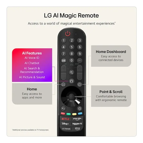 LG QNED7EB3C 65" 4K webOS TV, 60 Hz, HDR10, HLG