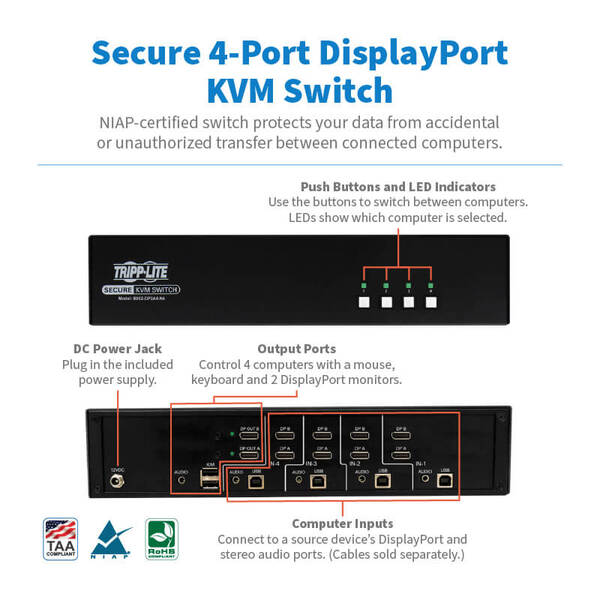 Secure KVM Switch 4-Port DisplayPort Dua