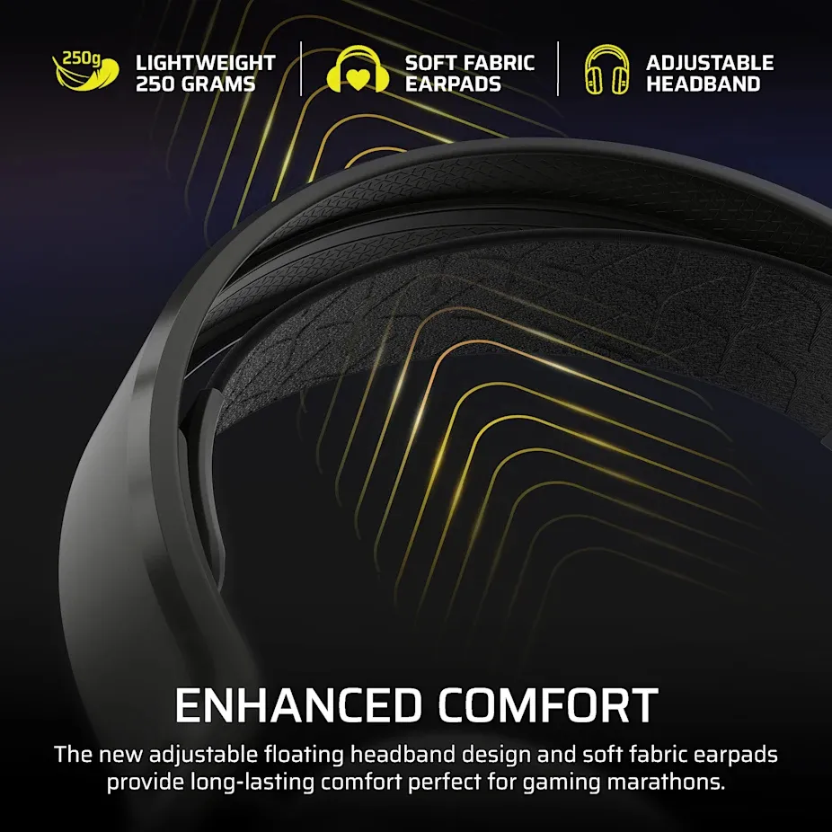 Corsair HS35 v3 Wireless Gaming Headset, Black