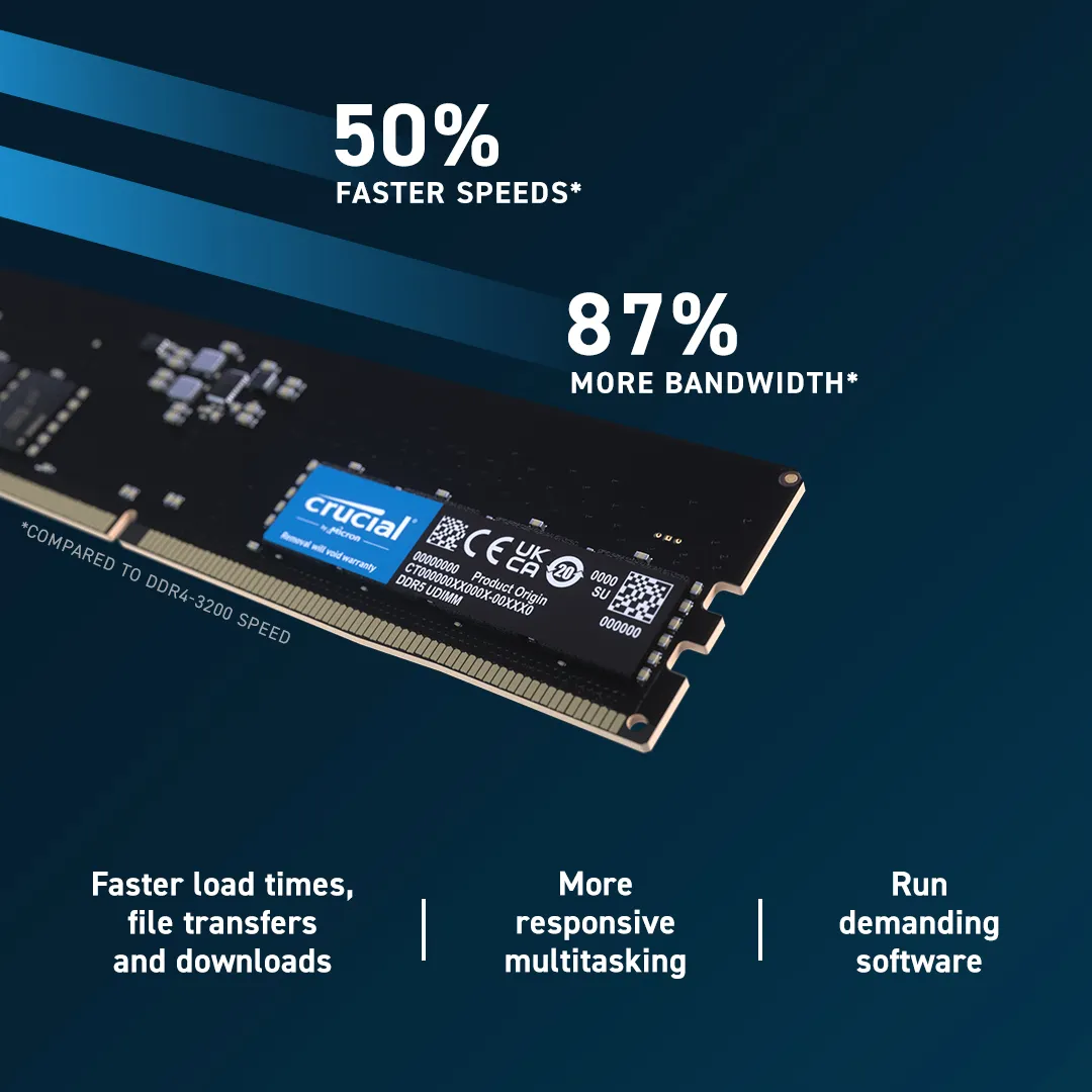 Crucial 32GB DDR5-5600 UDIMM