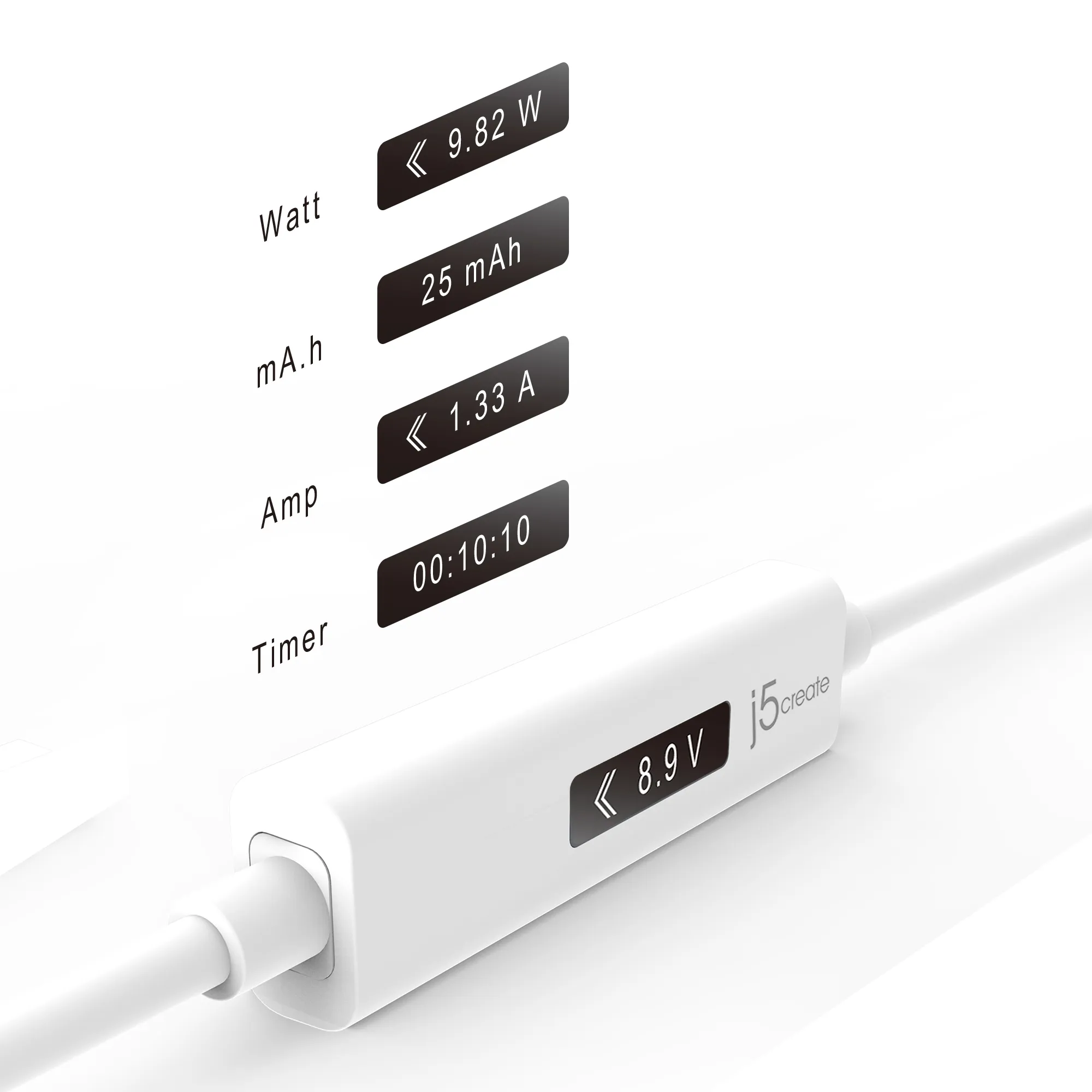 J5 Create USB-C - USB-C Dynamic Power Meter - cable, White
