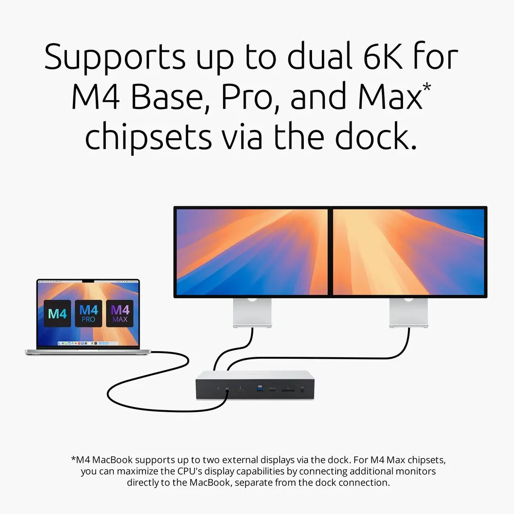 SD5000T5 EQ Thunderbolt 5 Triple 4K