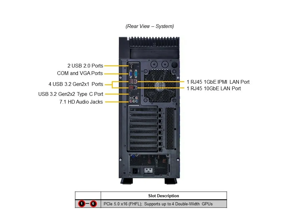 SuperWorkstation X13SWA-TF CSE-GS7A-20