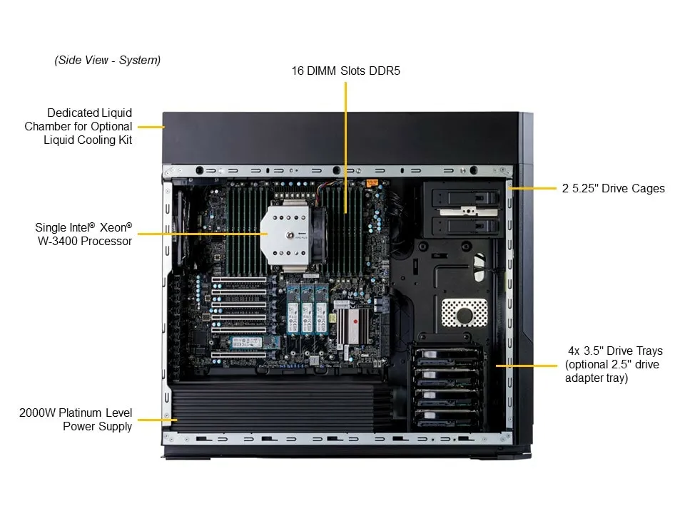 SuperWorkstation X13SWA-TF CSE-GS7A-20
