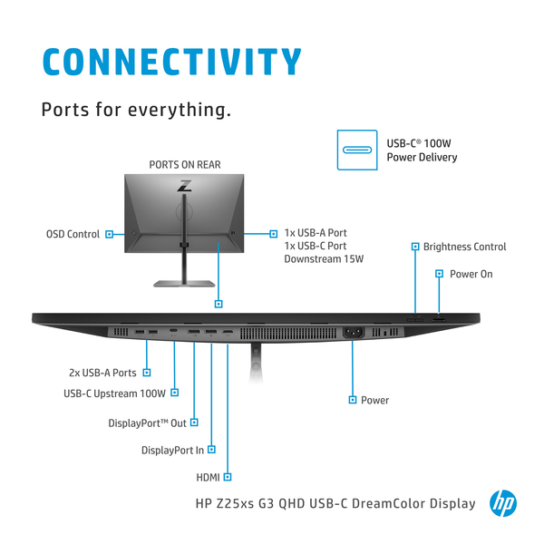 HP 25" Z25xs G3, QHD, USB-C, IPS - monitor