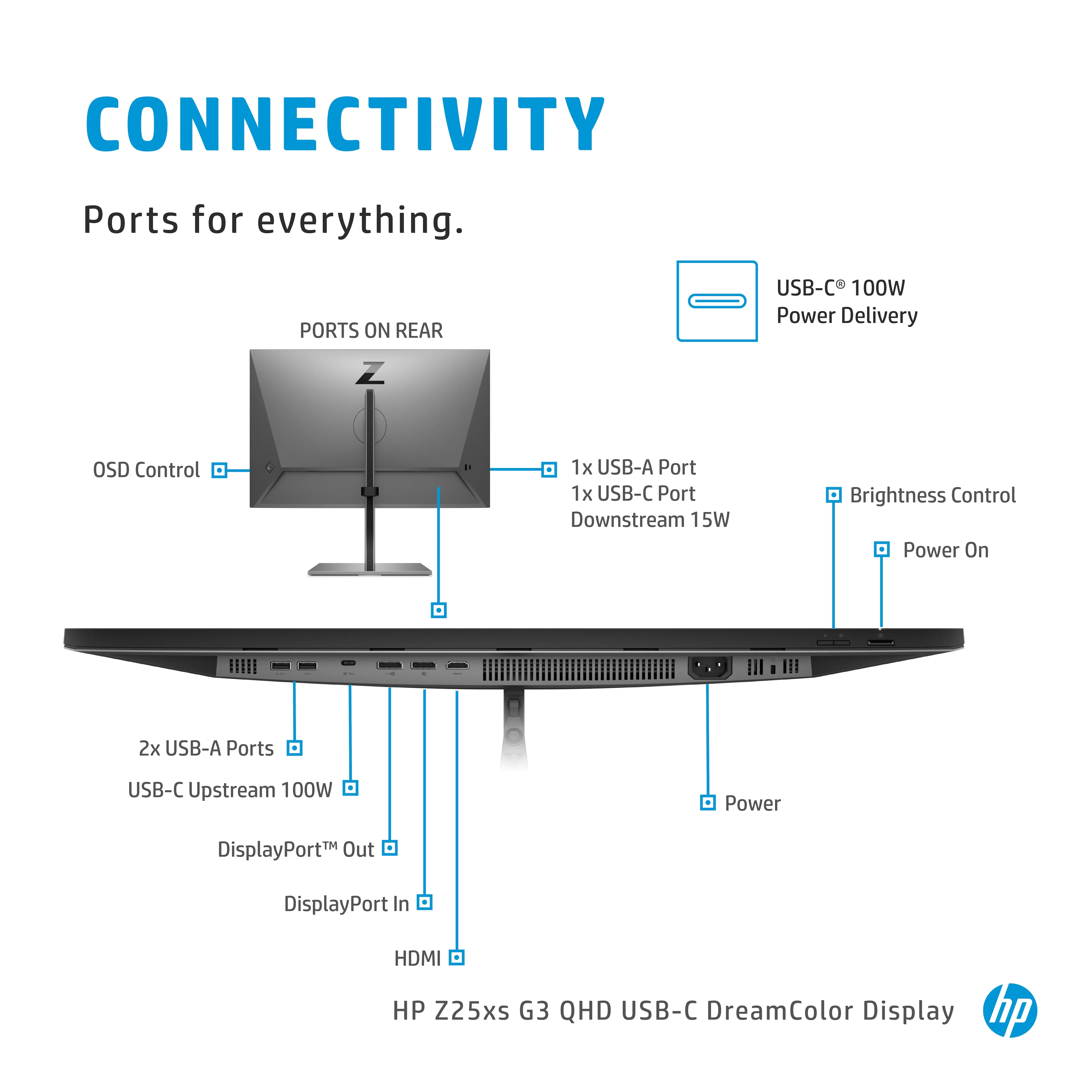 HP 25&quot; Z25xs G3, QHD, USB-C, IPS - monitor