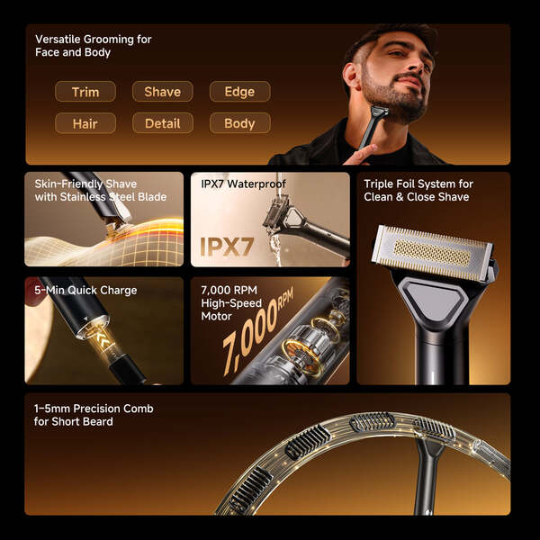 Dreame SwiftBlade AG01A Wet & Dry Electric Shaver