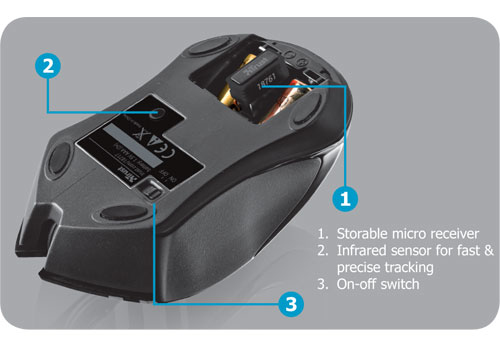 Sula Wireless Mouse - black