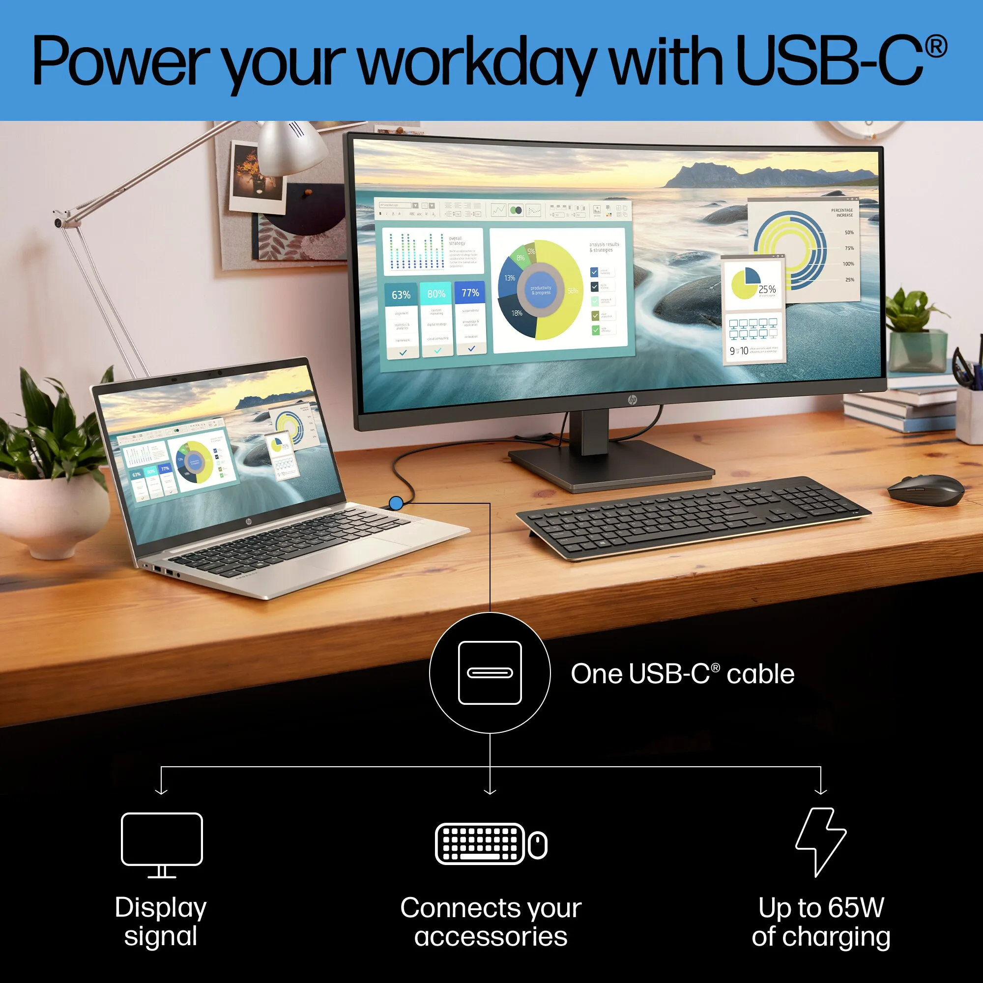HP P34hc G4 34" WQHD, VA Curved Monitor with USB-C hub