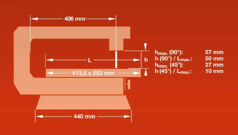 Einhell TH-SS 405 E red