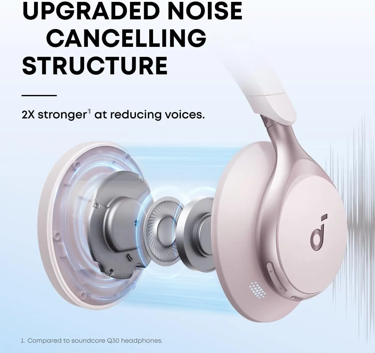 Anker Soundcore Space One -langattomat kuulokkeet, vaaleanpunainen