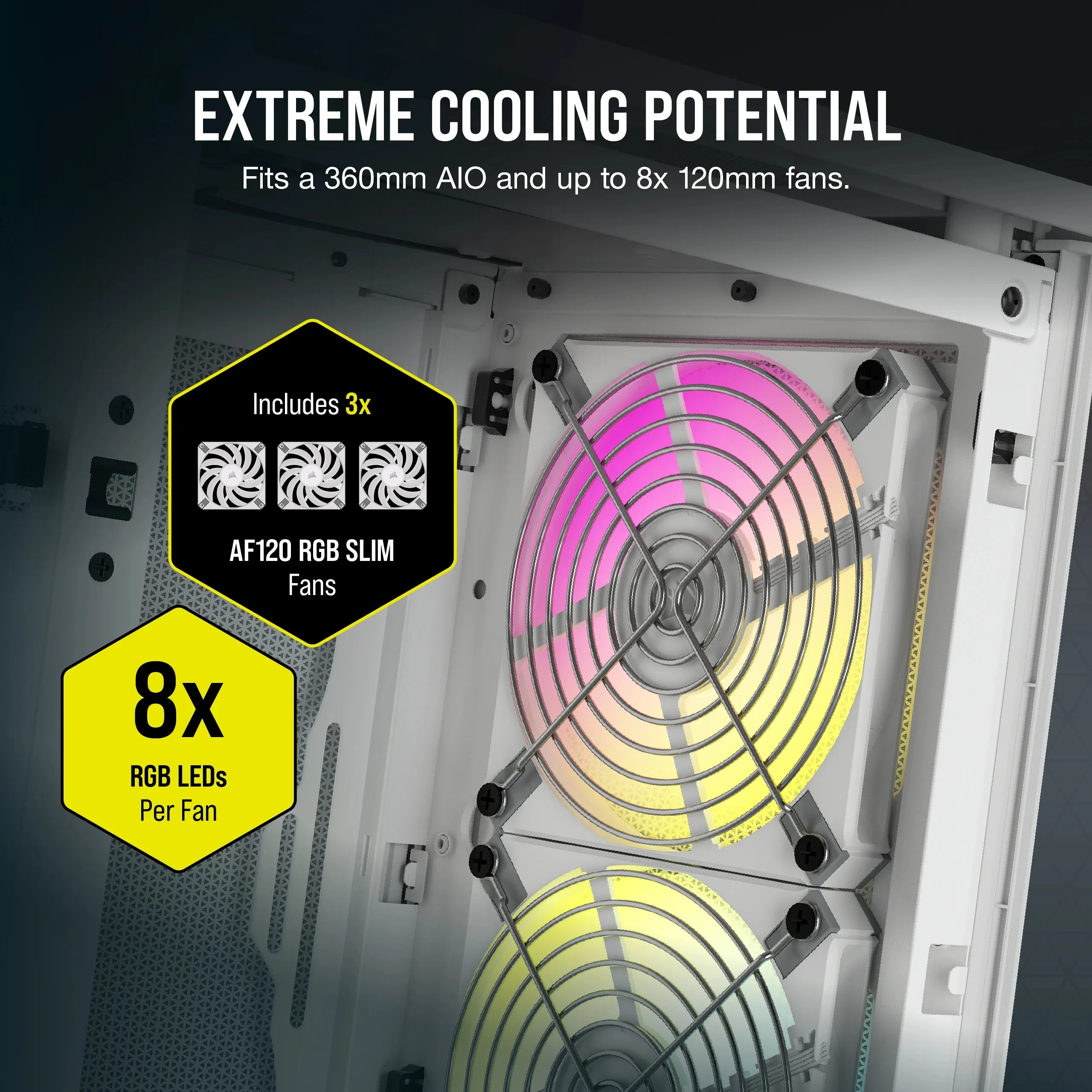 Corsair 2000D RGB Airflow - , White