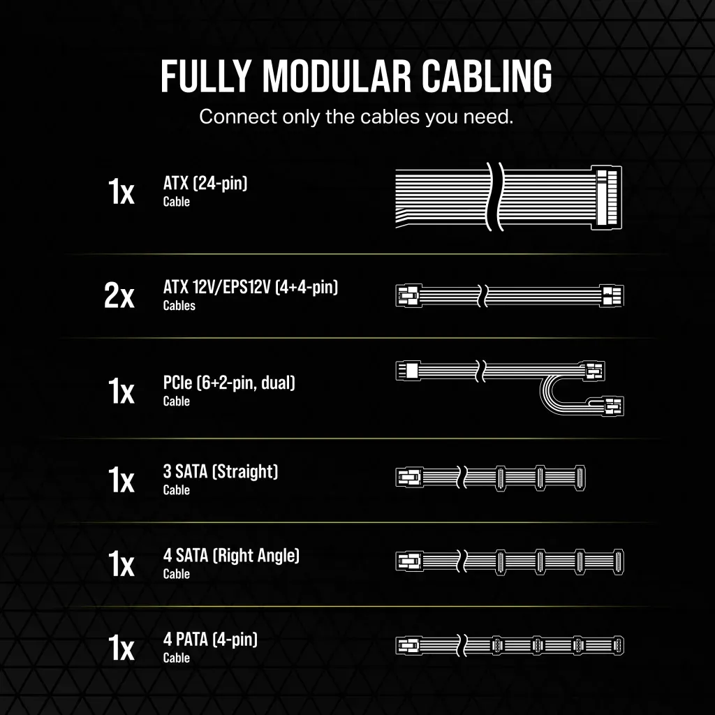 Corsair RM650 650W - Power supply, 80 Plus Gold