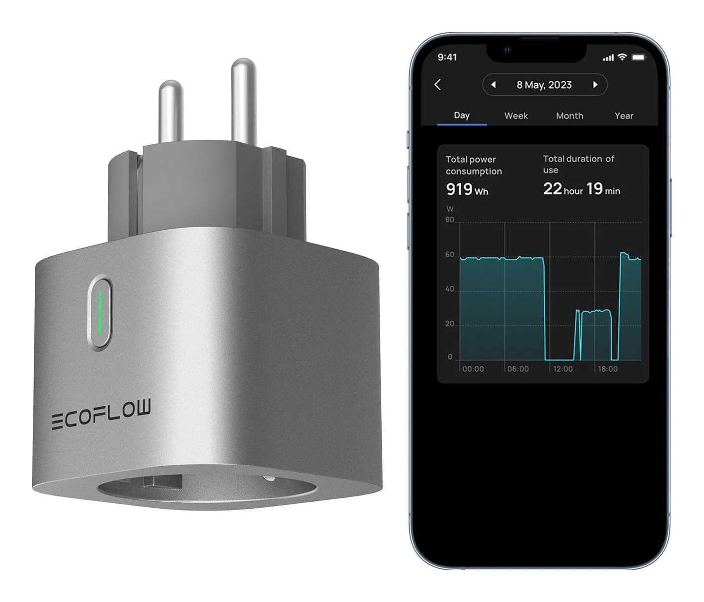 EcoFlow - smart plug