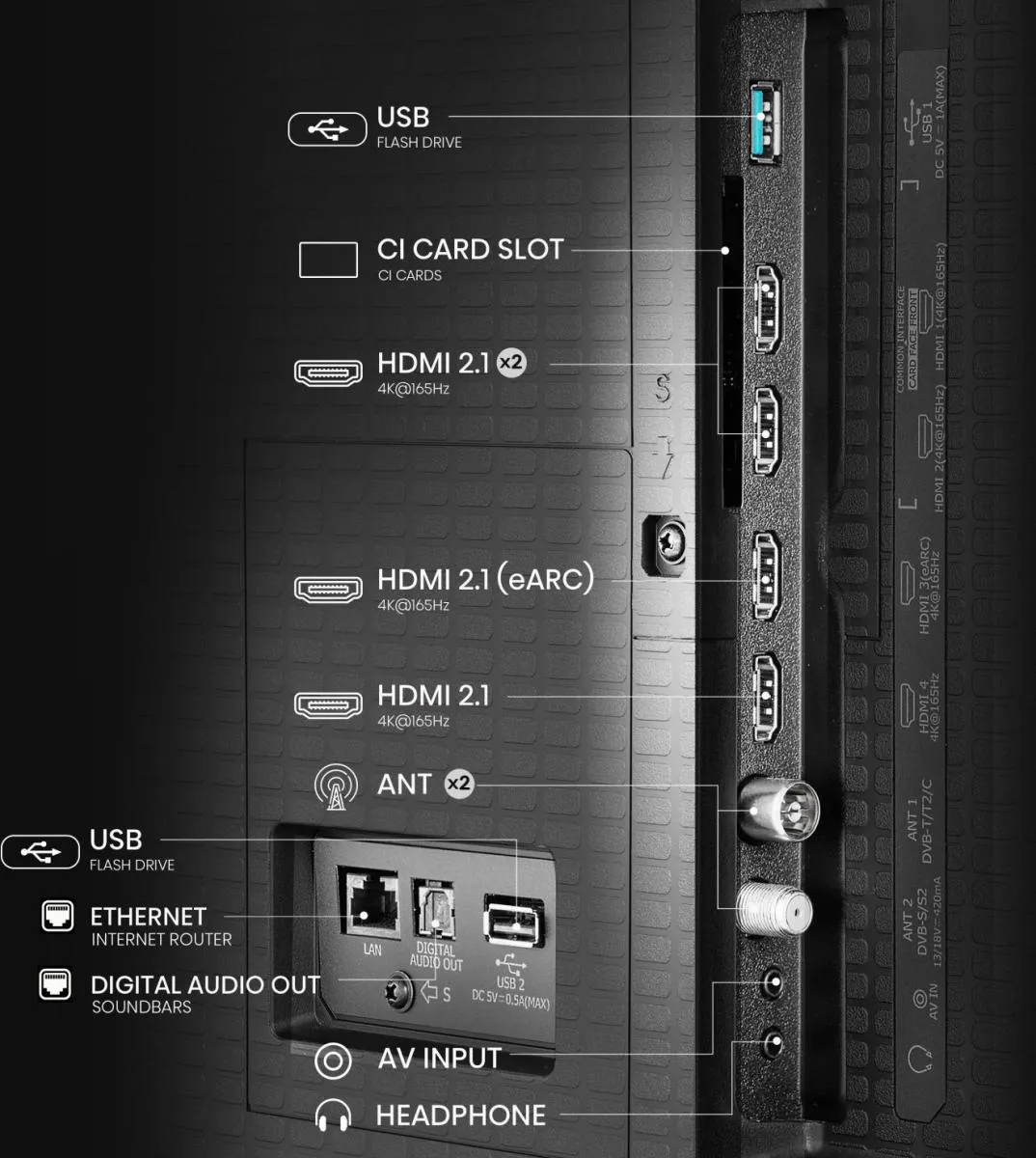 Hisense 100U7Q PRO 100" 4K Mini LED VIDAA TV, 165Hz, Dolby Vision IQ, HDR10+