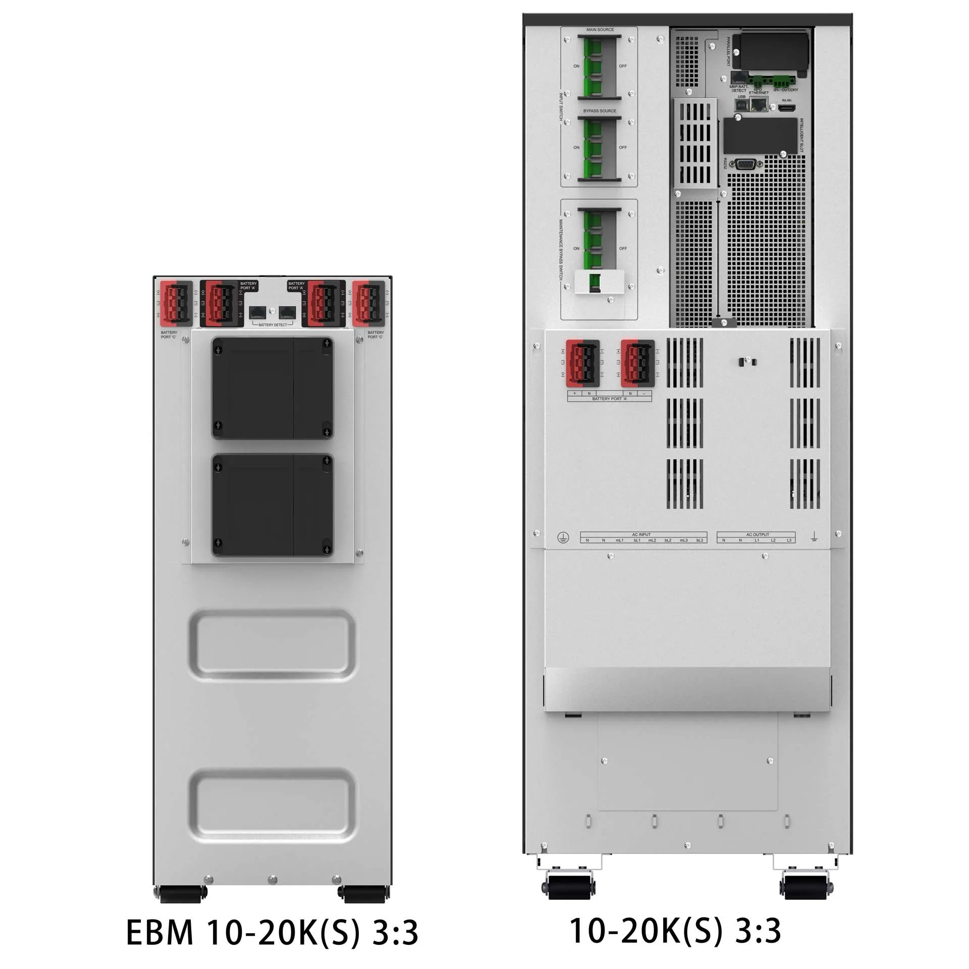 VFI 20000 ICT IoT 3/3 BX (40)