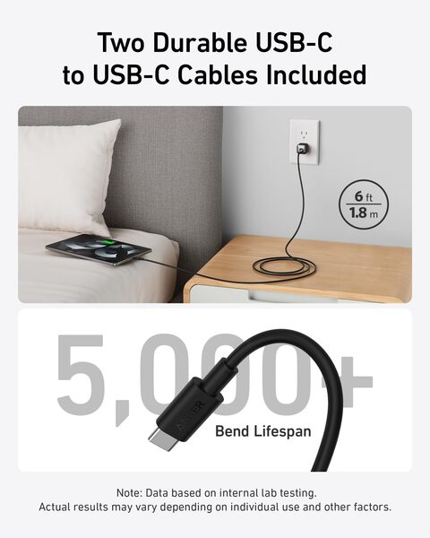 Anker 511 Nano Pro 20W - laddare, Svart, 2x1.8m USB-C