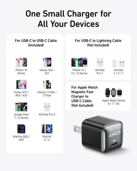Anker 511 Nano Pro 20W - laddare, Svart, 2x1.8m USB-C