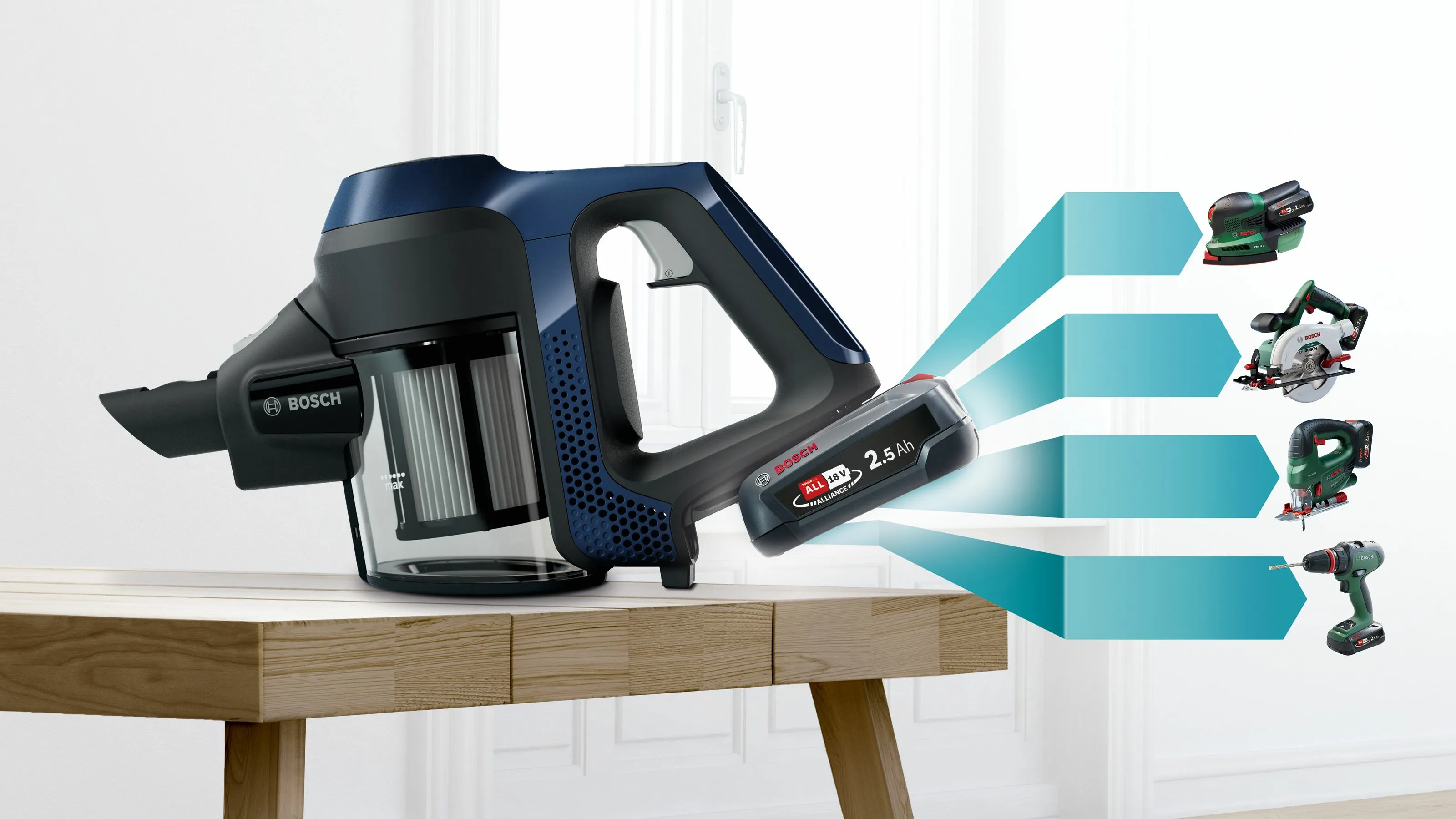 Bosch Unlimited Serie 6 BBS611PCK Stick vacuum cleaner, Blue