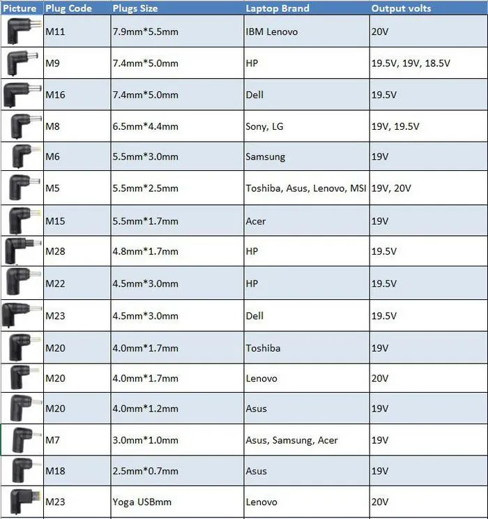 90W Universal Power Adapter