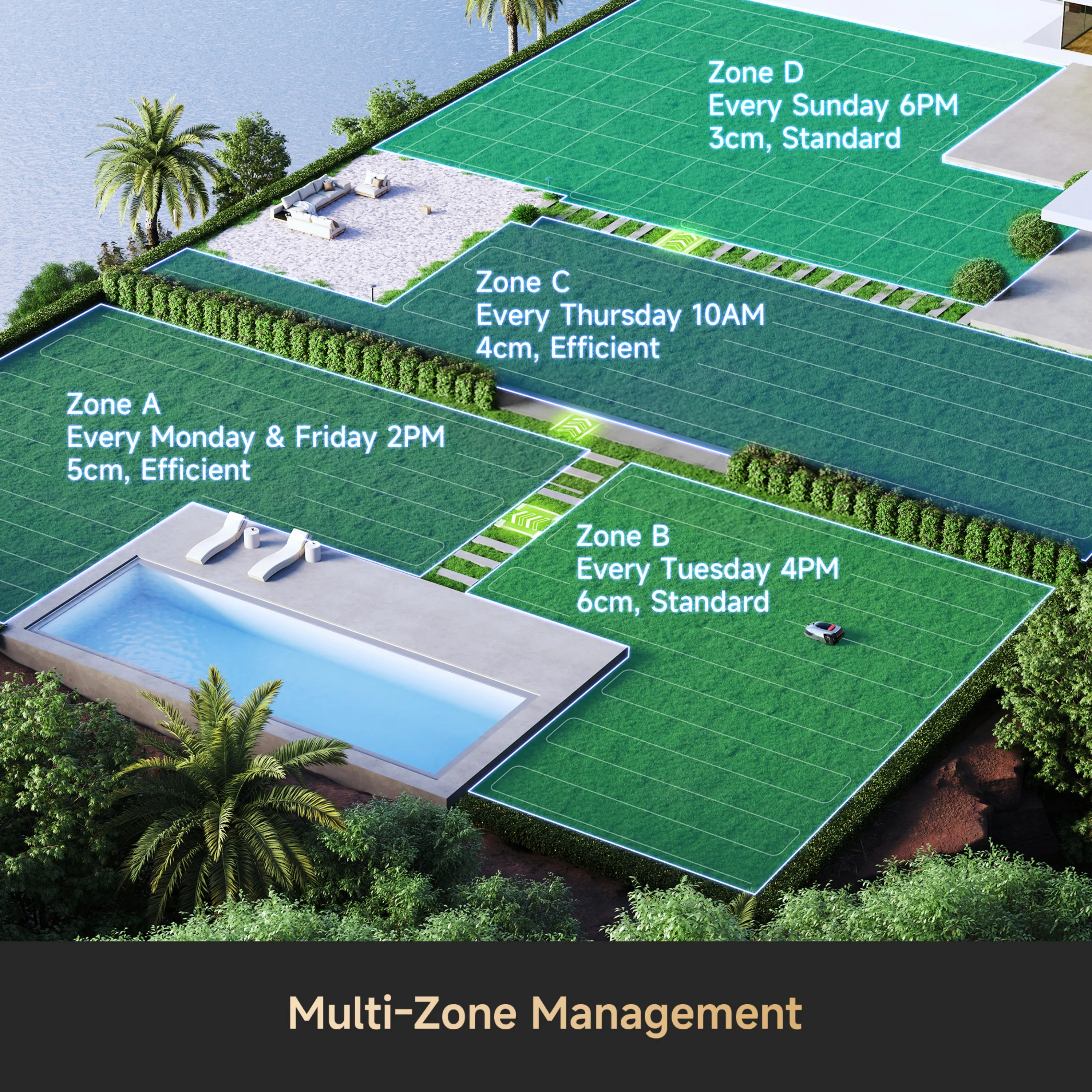 Dreame Robotic Lawn Mower A2