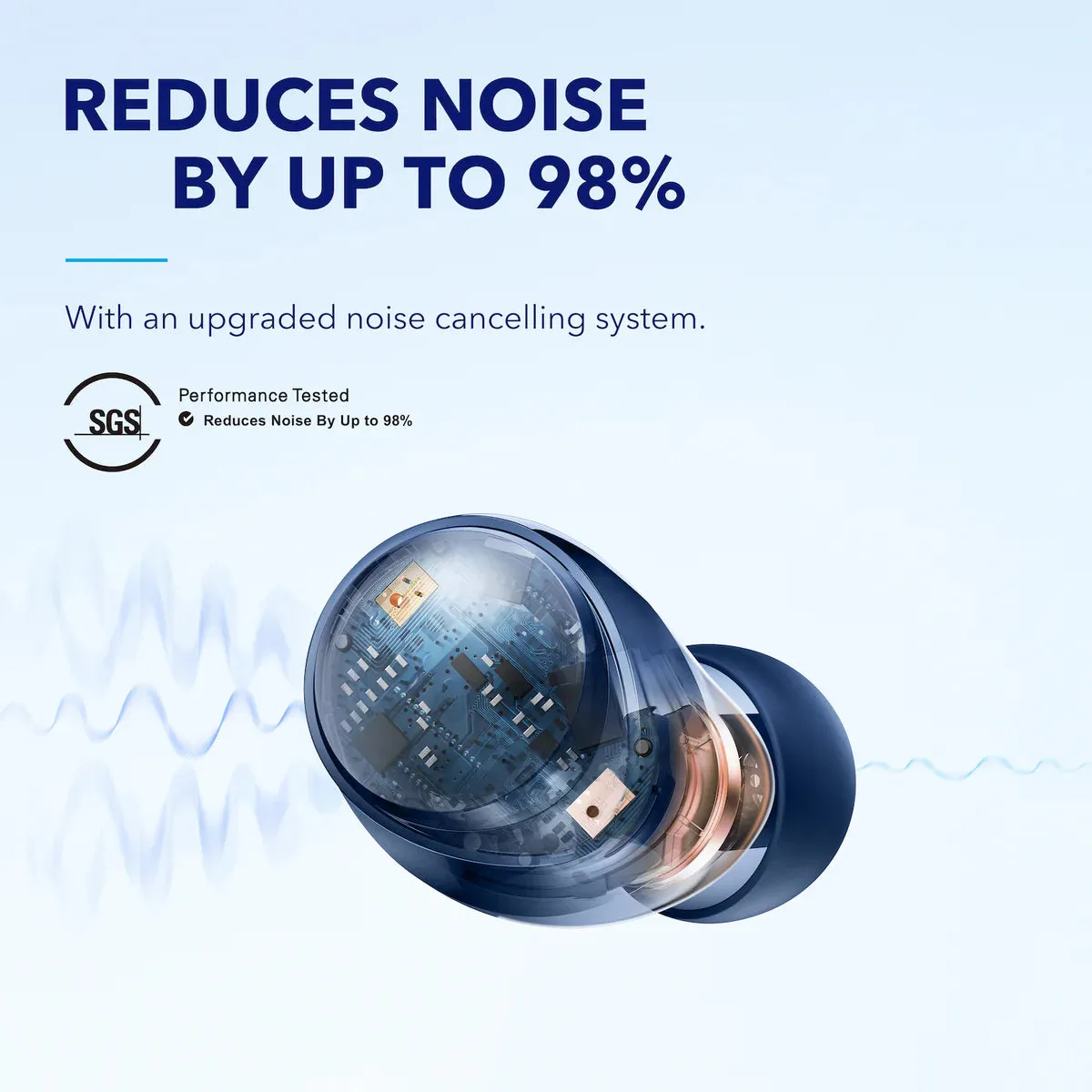 Anker Soundcore Space A40 Wireless Earbuds, Blue