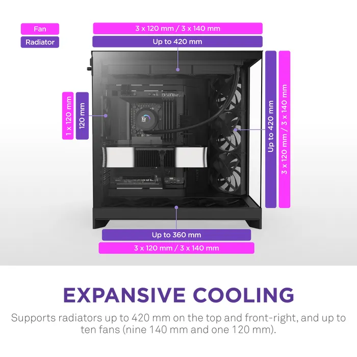 NZXT H9 Flow (2025) - midi chassi, Svart