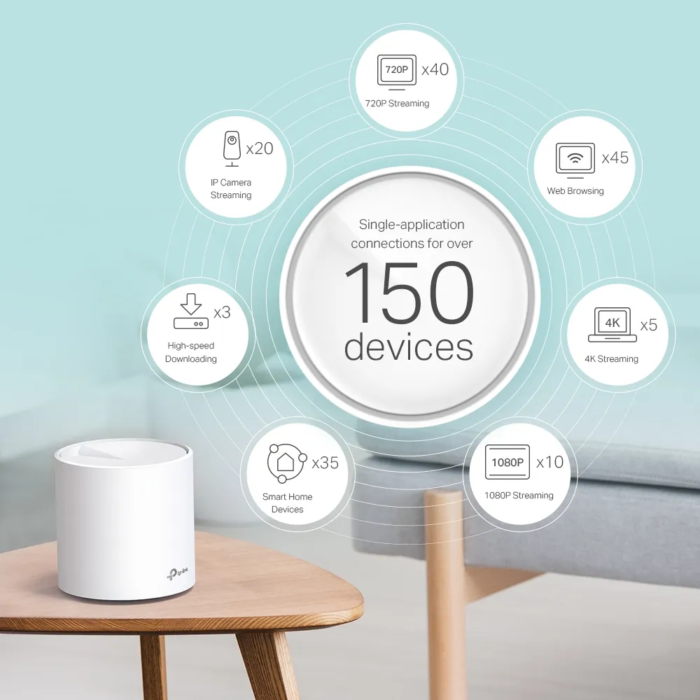 TP-Link Deco X60, AX3000, Dual-Band, Wi-Fi 6 - Mesh system, 3-pack