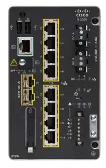 Catalyst IE3300 Rugged Series ModSys