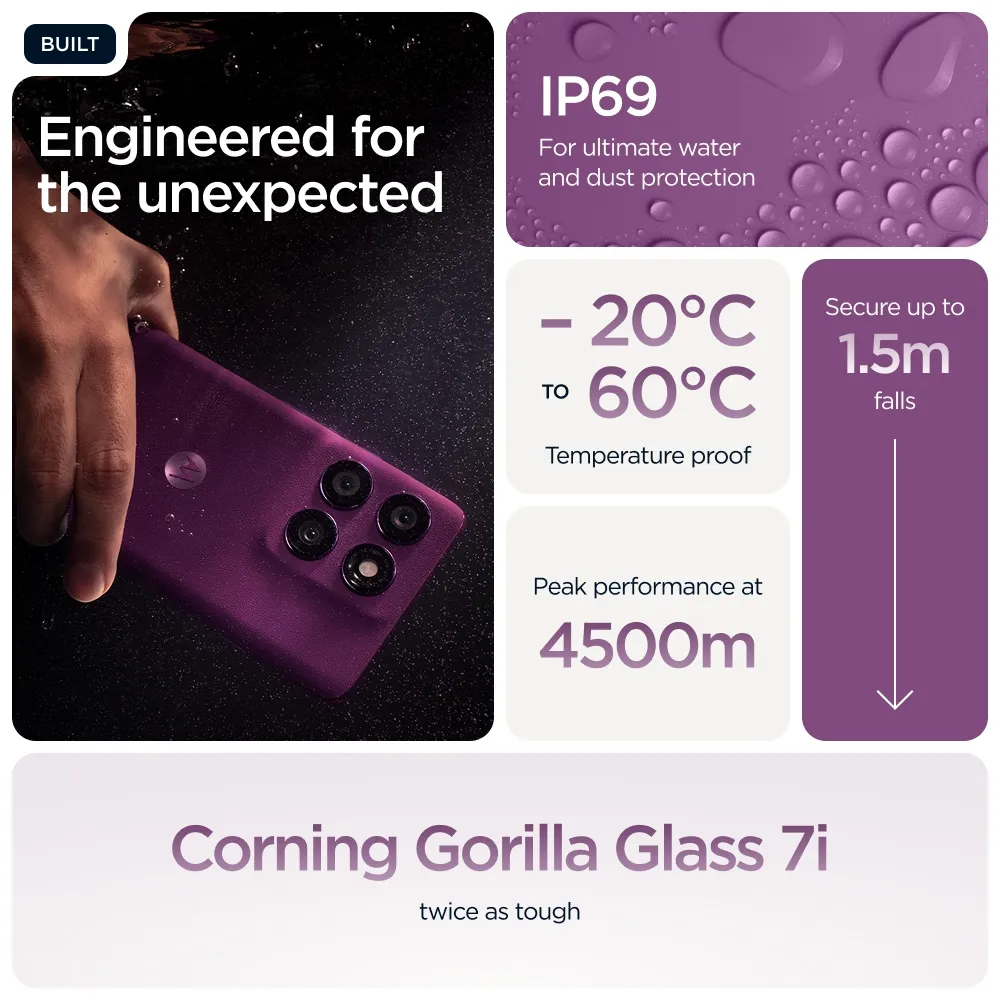Motorola Edge 60 Pro 12/512GB, Purple