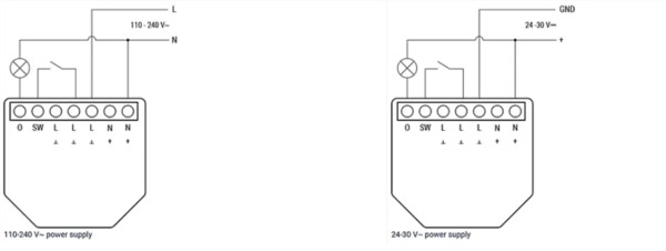 Shelly 1PM Gen4 2-pack - smart switch with power monitoring, multiprotocol support