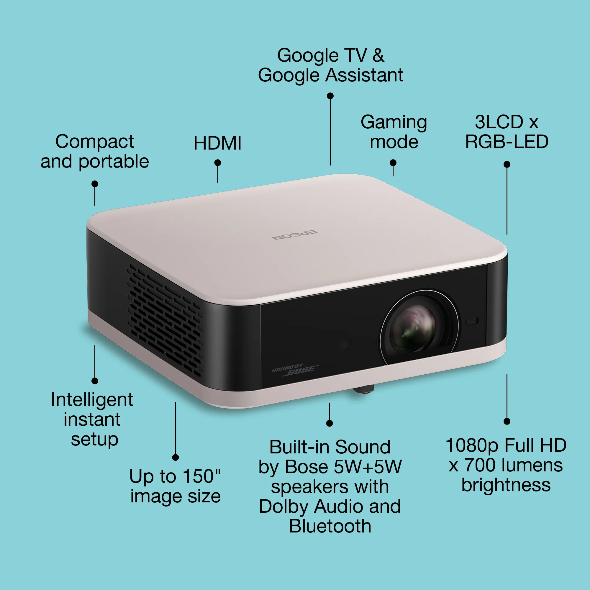 Epson Lifestudio POP EF-61R Google TV 3LCD Full HD 700 ANSI lm Portable LED Projector, Rose Quartz