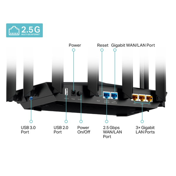 TP-Link Archer AX7800 Tri-Band 8-Stream Wi-Fi 6 Router Tri-band, WiFi 6 -reititin