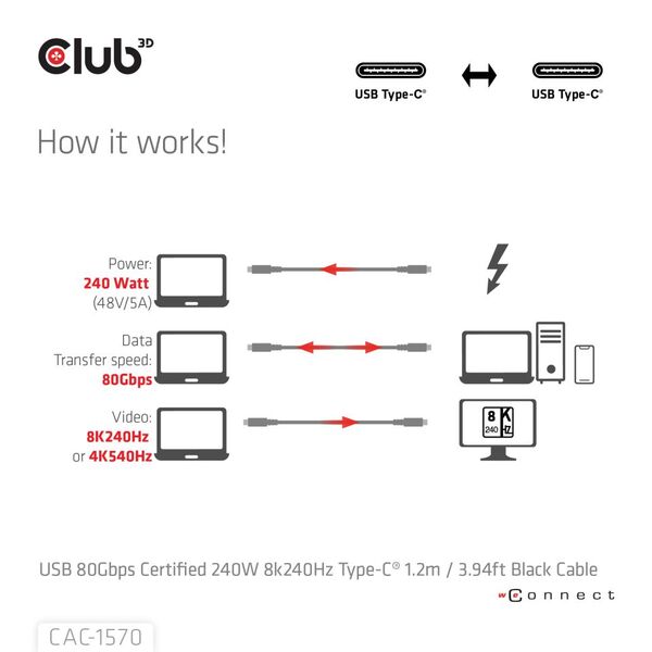 Club 3D CAC-1570 USB4 v2 USB-C cable, 240W, 1.2 m, Black