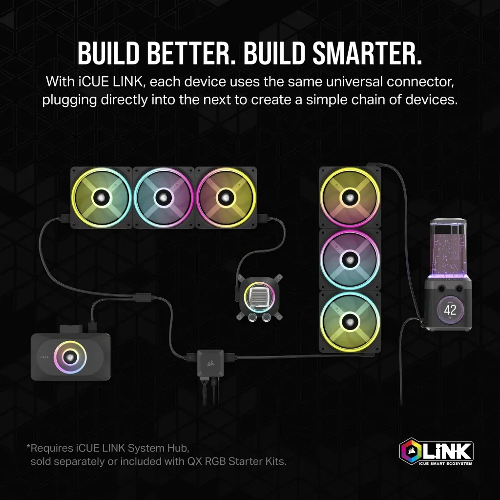 Corsair iCUE Link XG3 RGB Water Block (4090/4080/3090/3080)