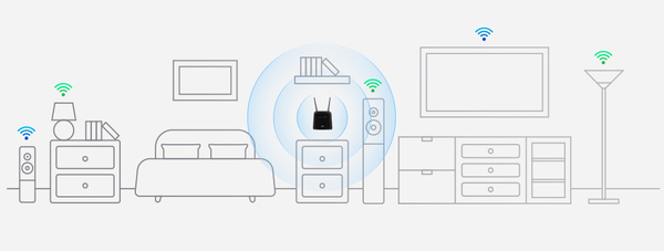 LTE Cat7 Wi-Fi AC1200 Router