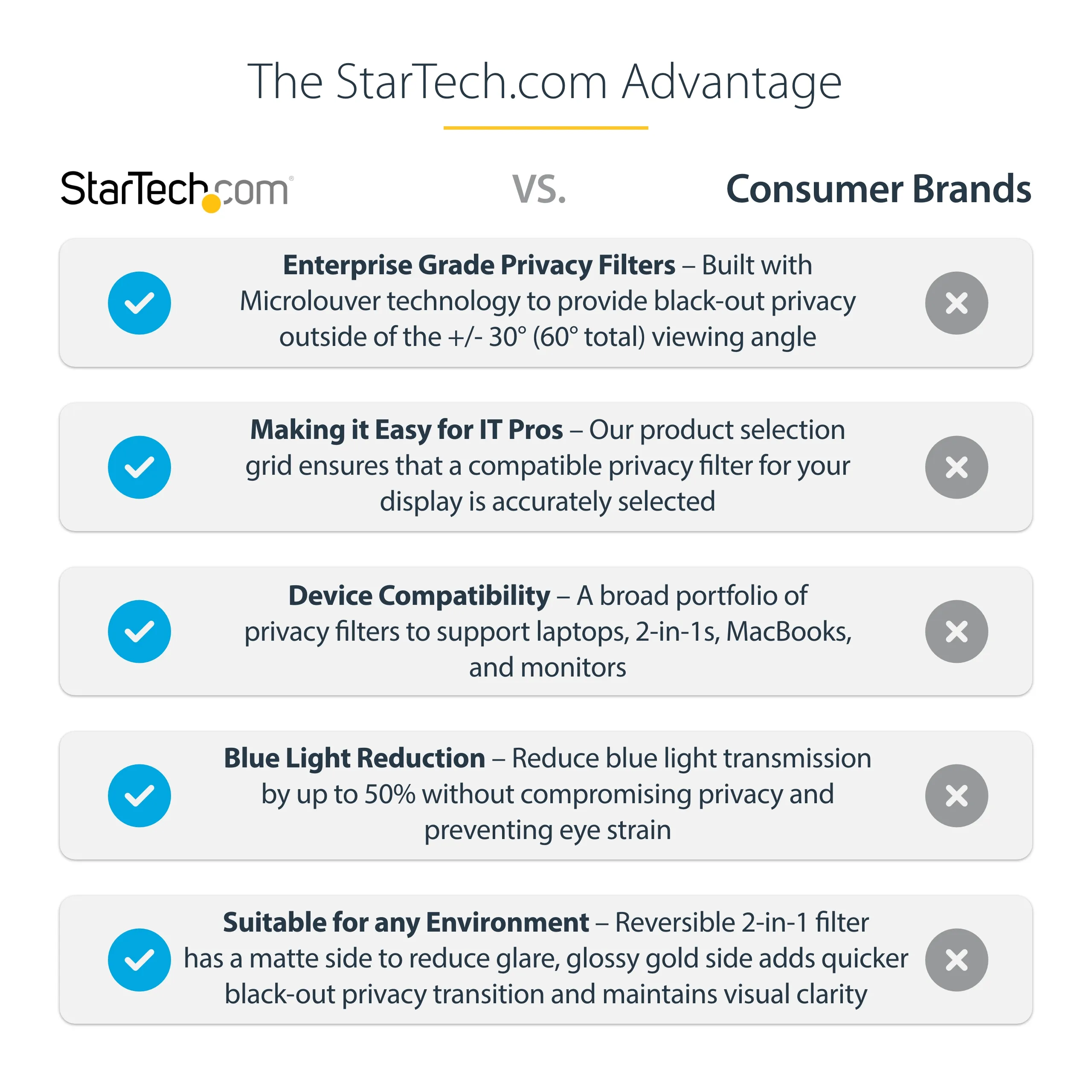 Startech MacBook - sekretessfilter, 16&quot;