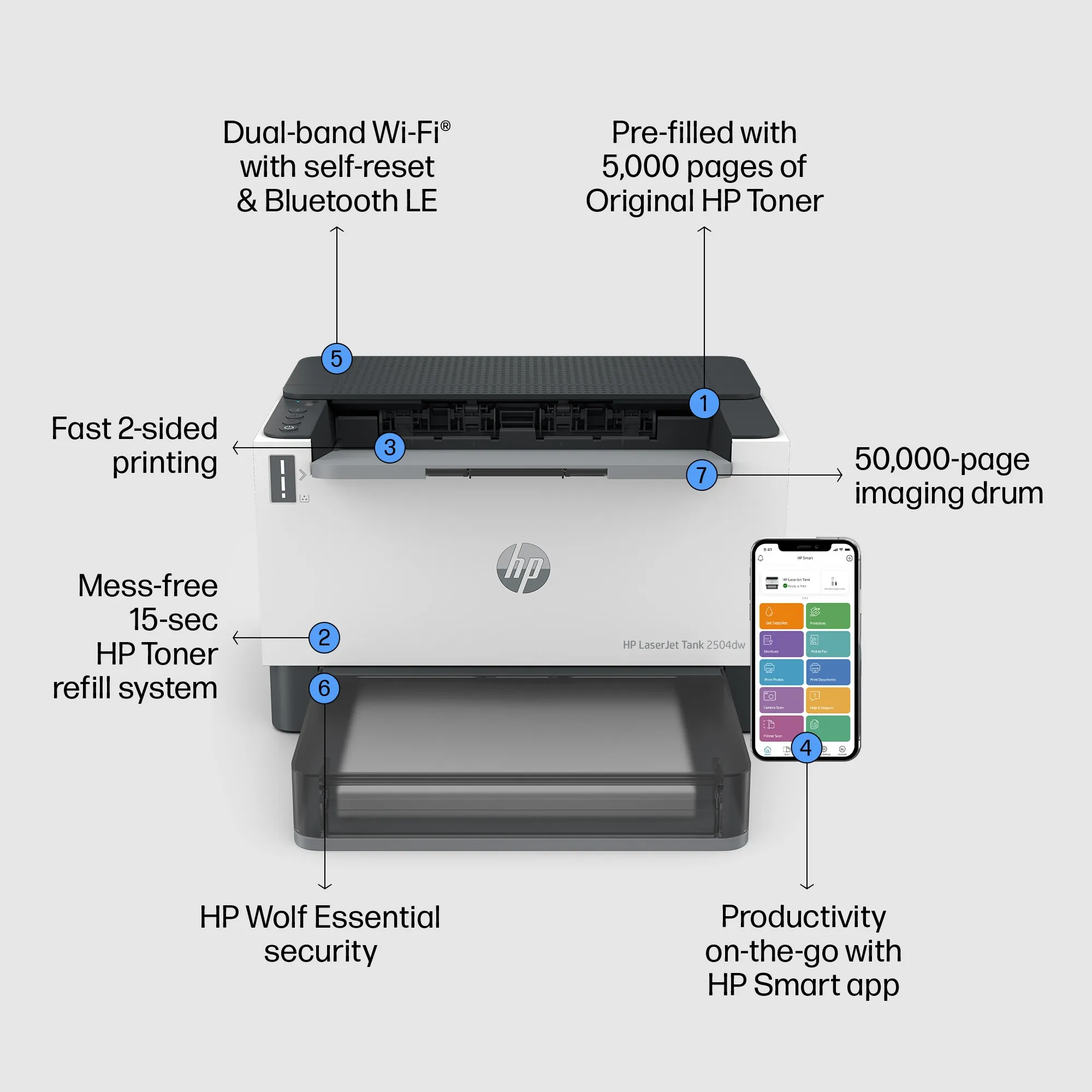 HP LaserJet Tank 2504dw Printer Europe - Multilingual Localization