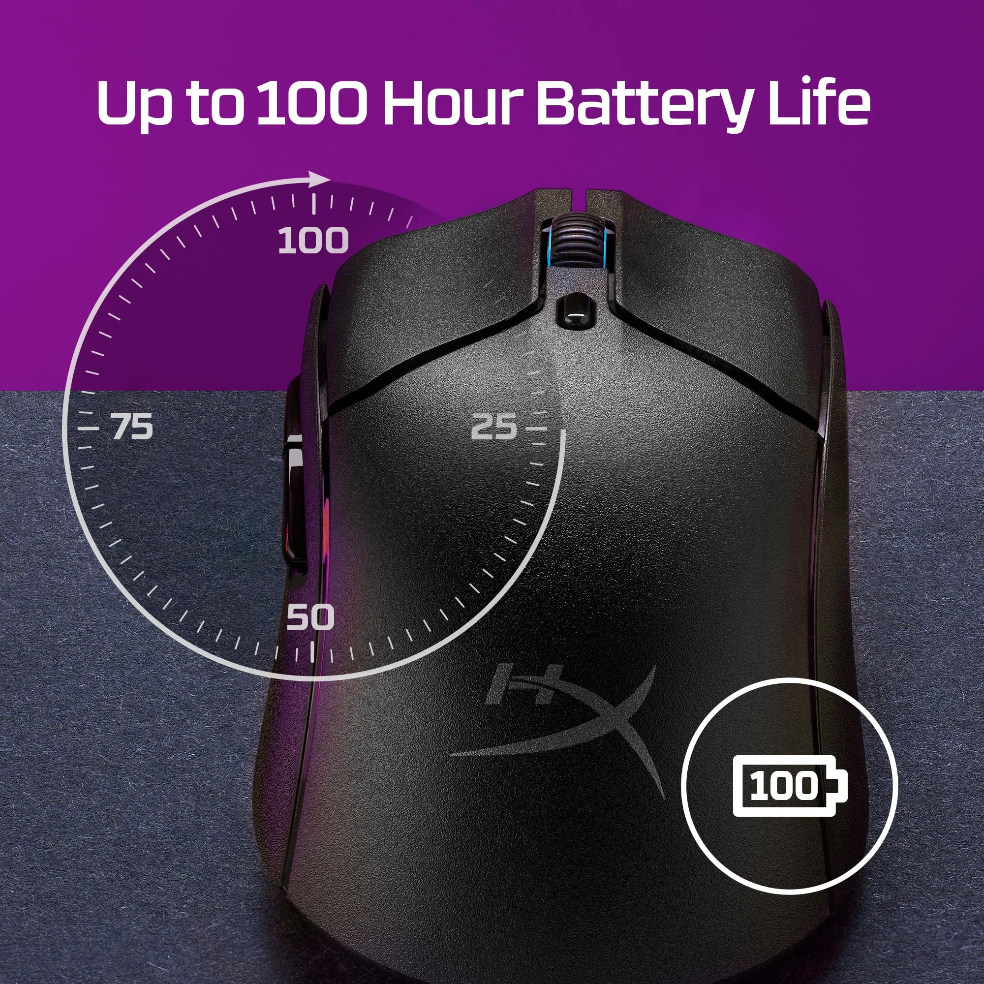 HyperX Pulsefire Haste 2 - wireless gaming mouse, Black